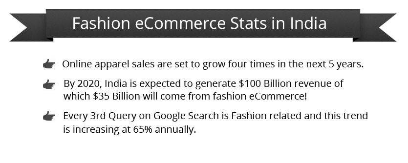 fashion-ecommerce-stats-in-india