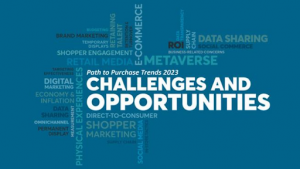 Challenges and Opportunities in Digital Marketing