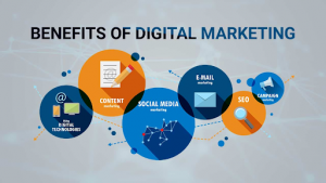 Benefits of Digital Marketing in E-commerce